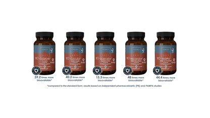TERRANOVA CurcuSol Curcumin Complex (BioSNEDS)