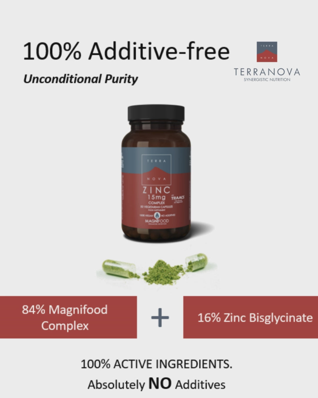 TERRANOVA Zinc 15mg Complex